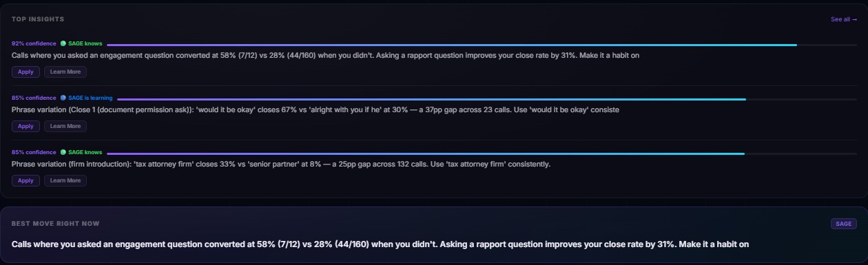 SAGE Top Insights - 92% confidence coaching recommendations with Apply and Learn More actions